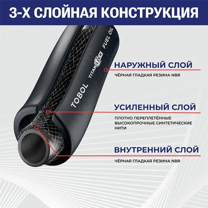 Рукав маслобензостойкий напорный TOBOL, 20 Бар, вн.диам. 25 мм., TL025TB TITAN LOCK
