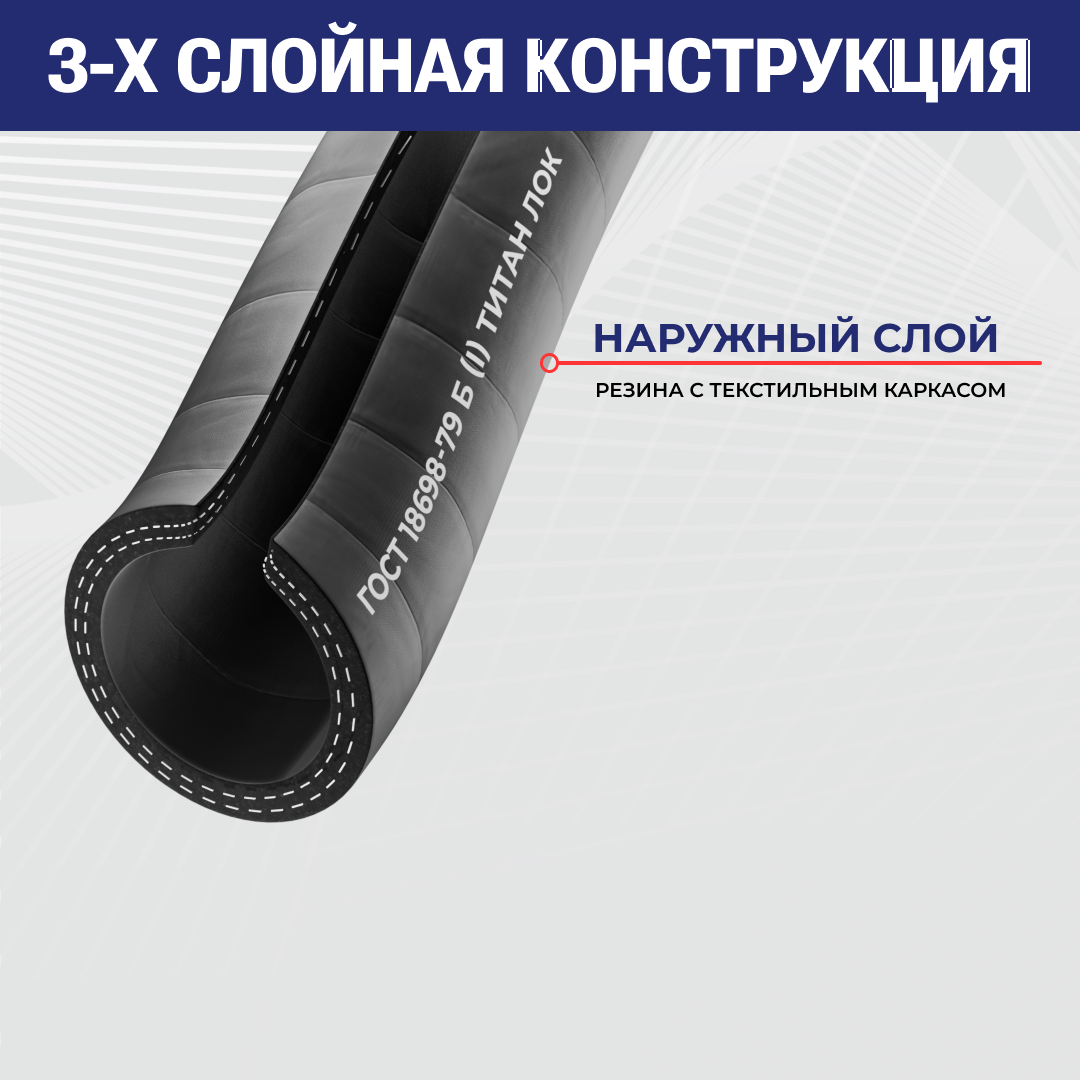 Рукав для бензина Б(I) 16-27мм, 10 атм, ГОСТ 18698-79 TLGOST-B016 ТИТАН ЛОК