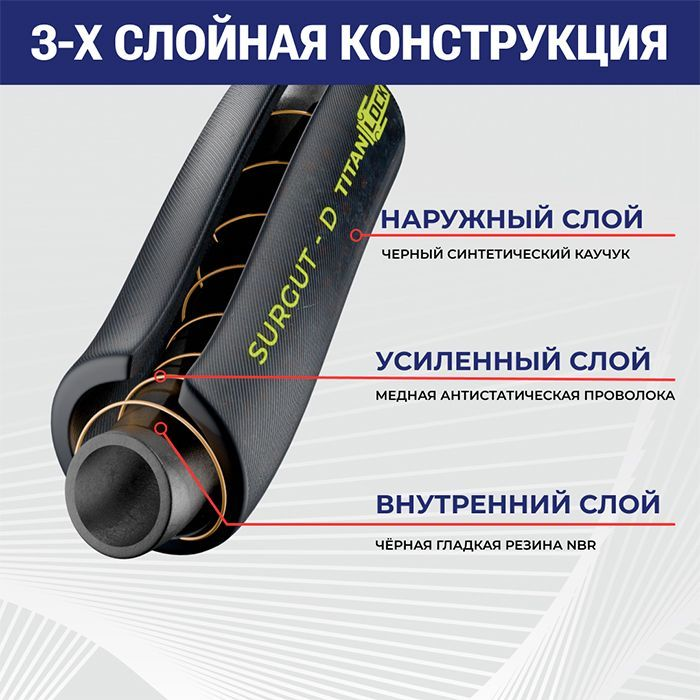 Маслобензостойкий напорный рукав "SURGUT-D", внутр.д. 50 мм., -25C, NBR, TL050SR-D TITAN LOCK