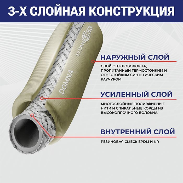 Рукав для охлаждающих систем плавильных печей "DOMNA", напорный, внутр. диам. 25мм, TL025DM TITAN LO