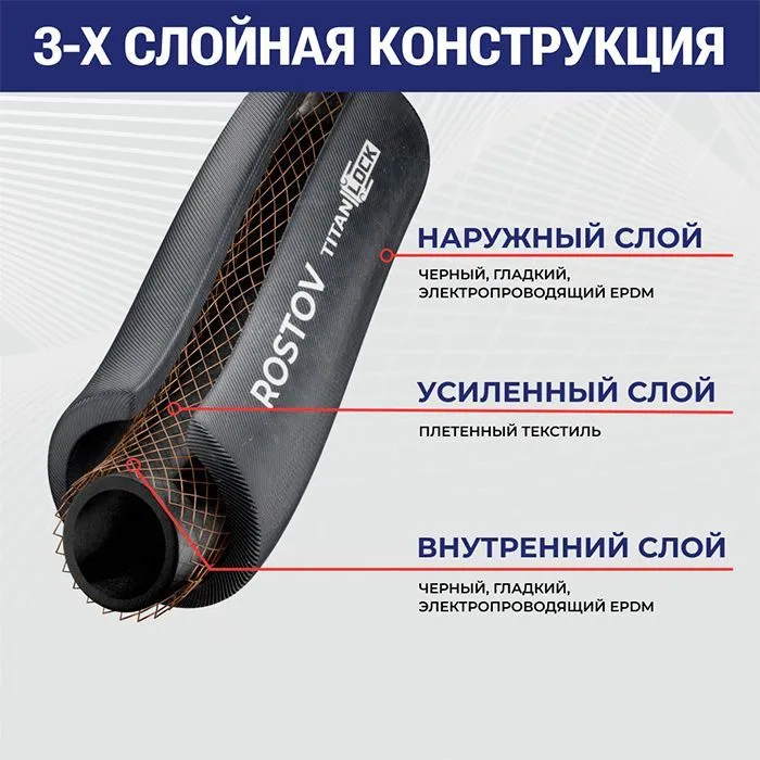 Универсальный напорный рукав из EPDM для сжатого воздуха, воды и химикатов "ROSTOV", 20 Бар, внутр.д