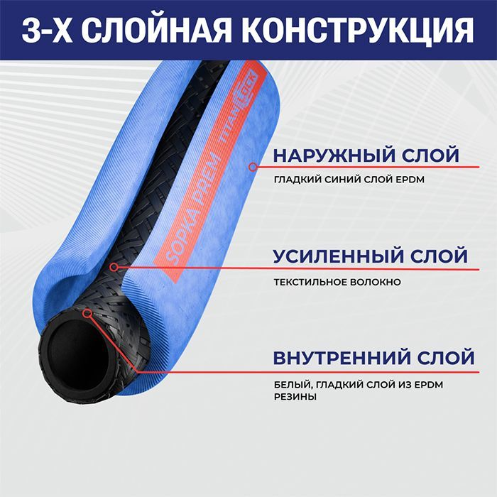 Рукав для пара и горячей воды «SOPKA-PREM» с пищ. допуском, внутр.диам. 38мм, TL038SP-PR TITAN LOCK