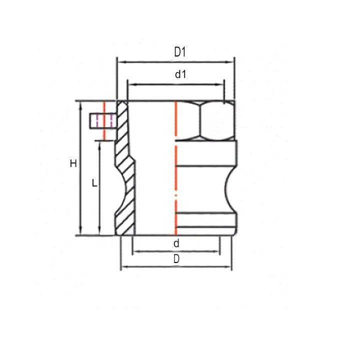 Камлок алюминиевый тип А ниппель, внутр. резьба NPT 3/4", TL75AALN TITAN LOCK