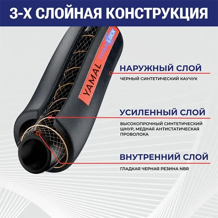 4in, МБС рукав «YAMAL», внутр. диам. 100мм, -40C, 10bar, NBR, н/в TL100YM TITAN LOCK