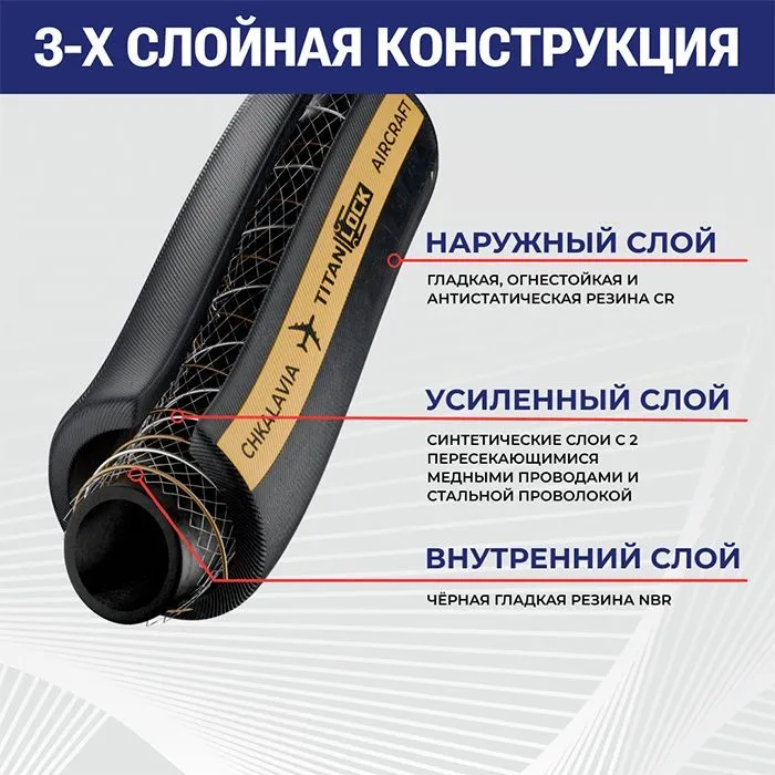 Рукав для авиационного топлива и заправки самолетов CHKALAVIA, нап-всас, внутр. диам. 25мм, -30C, 20