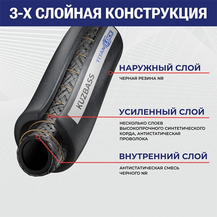 6in, Рукав для сыпучих материалов и абразива «KUZBASS», внутр. диам. 152мм, 10bar, н/в, TL150KB TITA