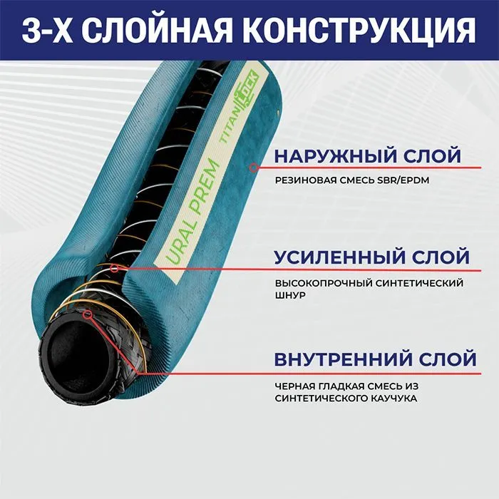 Химостойкий рукав «URAL-PREM», внутр. диам. 20мм, -40С, 16bar, UHMWPE, нап/всас TL020UR-PR TITAN LOC