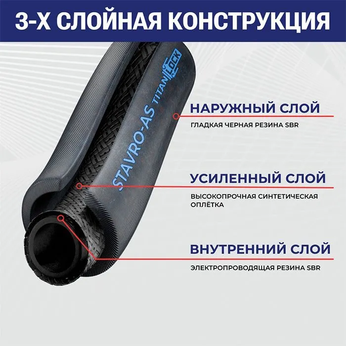 Рукав антистатический для воды и воздуха «STAVRO-AS», вн. диам. 16мм, 20bar, TL016SV-AS TITAN LOCK