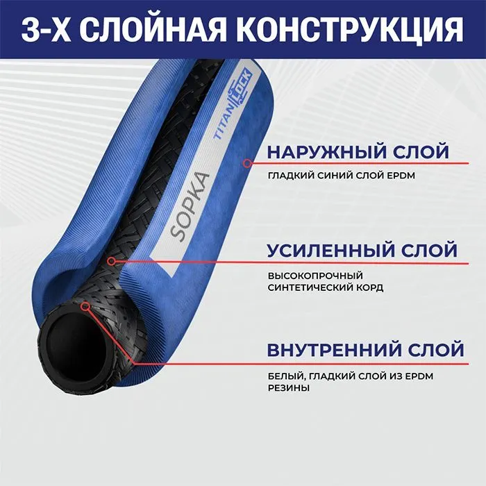 0,5in, Рукав для пара и горячей воды «SOPKA», с пищ. допуском, внутр. диам. 13мм, 10bar, TL013SP TIT