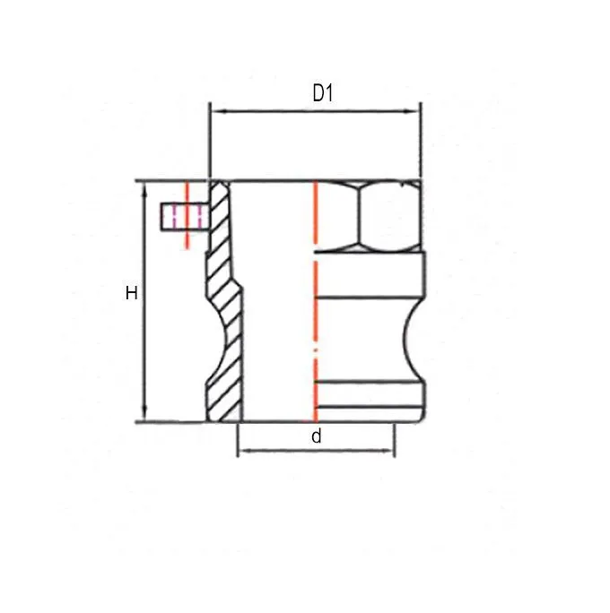 Камлок нержавеющий тип A серия "EcoLine" ниппель, внутр. резьба BSP 6", AISI304, TL600ASS-EL TITAN L