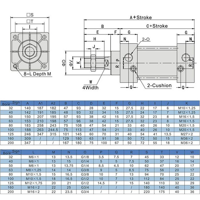 Пневмоцилиндр серии SC, 32X50, TLP-PC32X50SC TITAN LOCK
