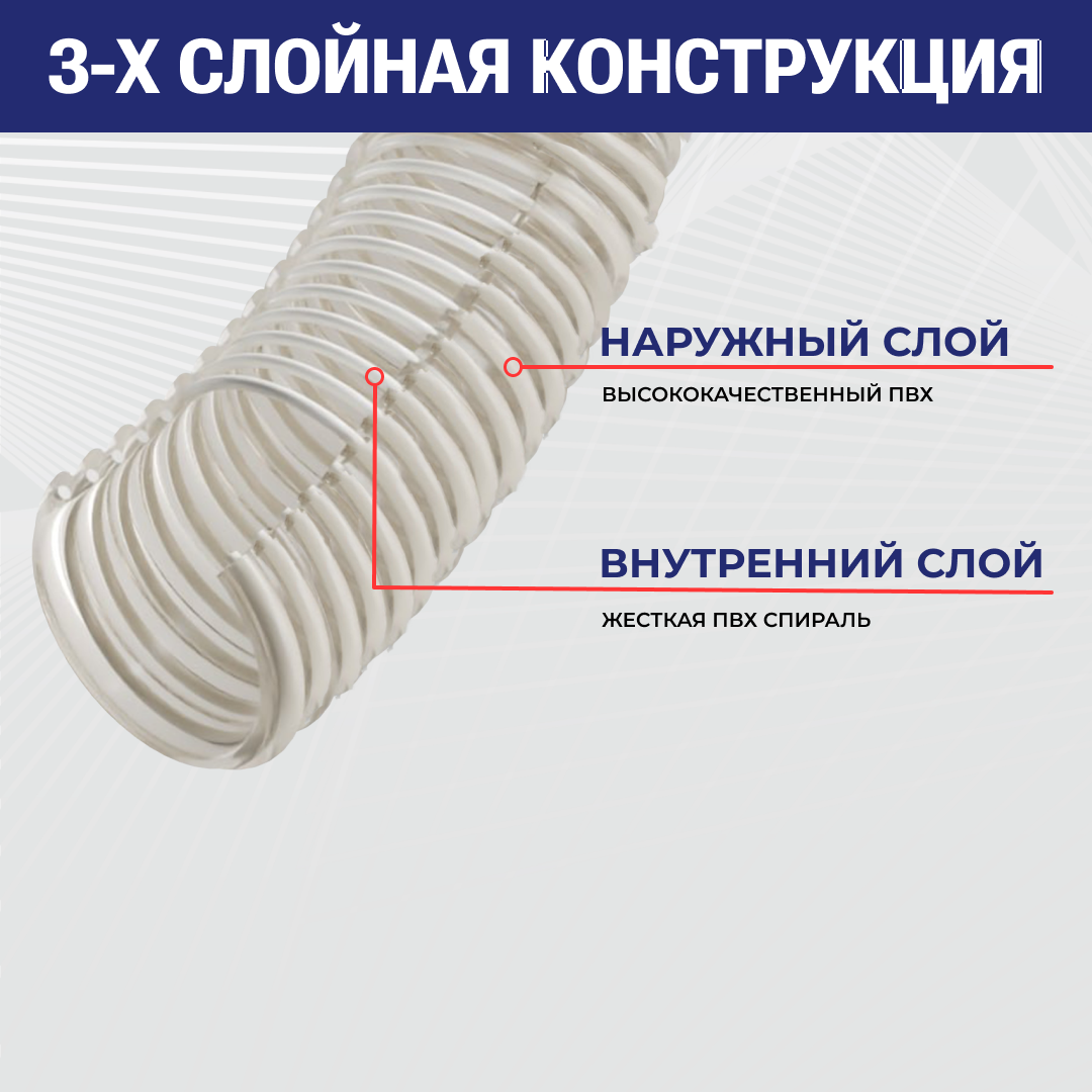 Пищевой ПВХ рукав облегченный "DON", нап-всас., внутр.диам. 19 мм TL020DN TITAN LOCK