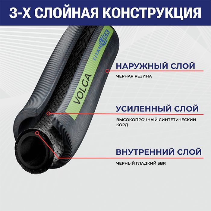 Рукав для воды напорный «VOLGA», 10bar, вн. диам. 32 мм, TL032VG TITAN LOCK