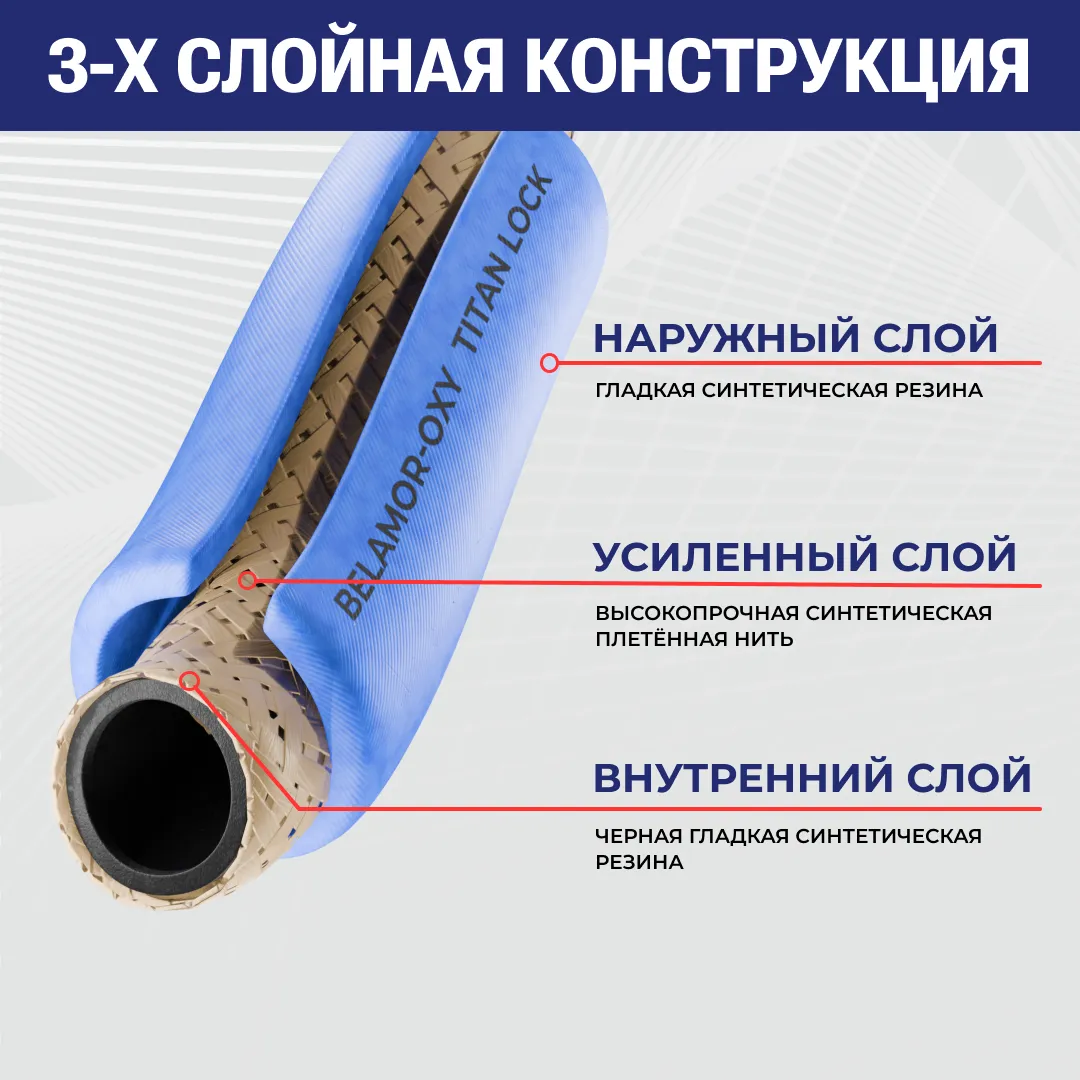 Рукав кислородный «BELOMOR-OXY», синий, вн. диам. 9мм, 20bar, TL009BM-OXY TITAN LOCK