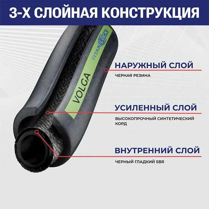 Рукав для воды напорный «VOLGA», 10bar, вн. диам. 25 мм, TL025VG TITAN LOCK