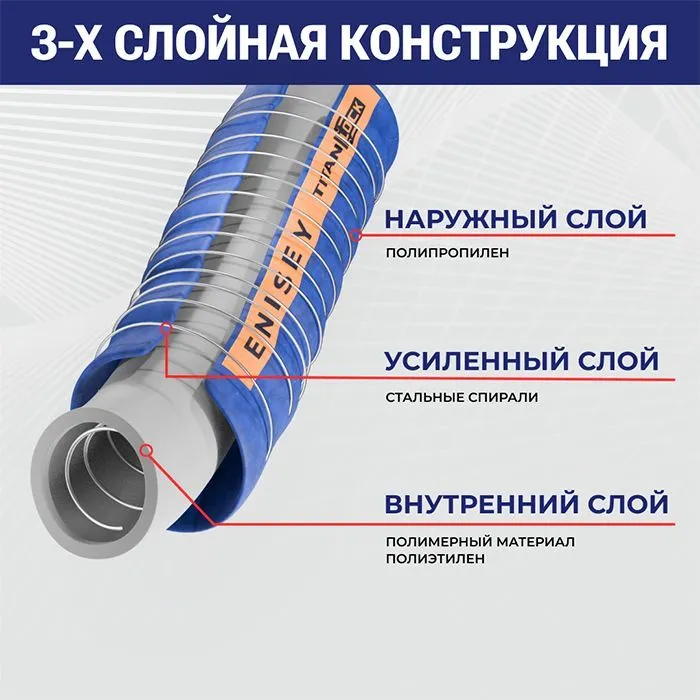 Композитный МБС рукав ENISEY GGE, вн.диам. 50 мм, длина 6 м, на концах штуцер нар.р, алюминий TL050E