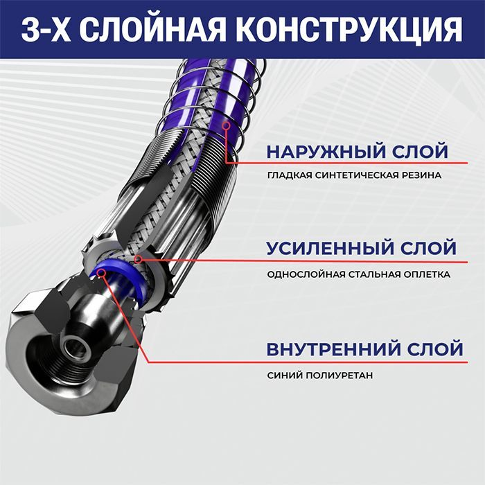Шланг окрасочный "DALI" безвоздушный, 3/8", NPSM, 15 м., 220 бар, TLDL3/8-15 TITAN LOCK