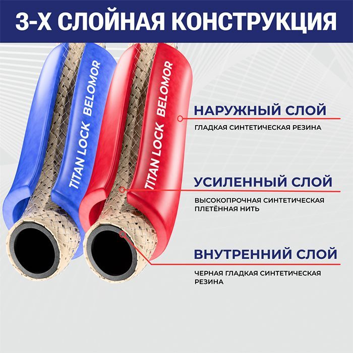 Рукав для сварки «BELOMOR», двойной (синий/красный), внутр. диам. 8мм, 20bar, TL008BM TITAN LOCK