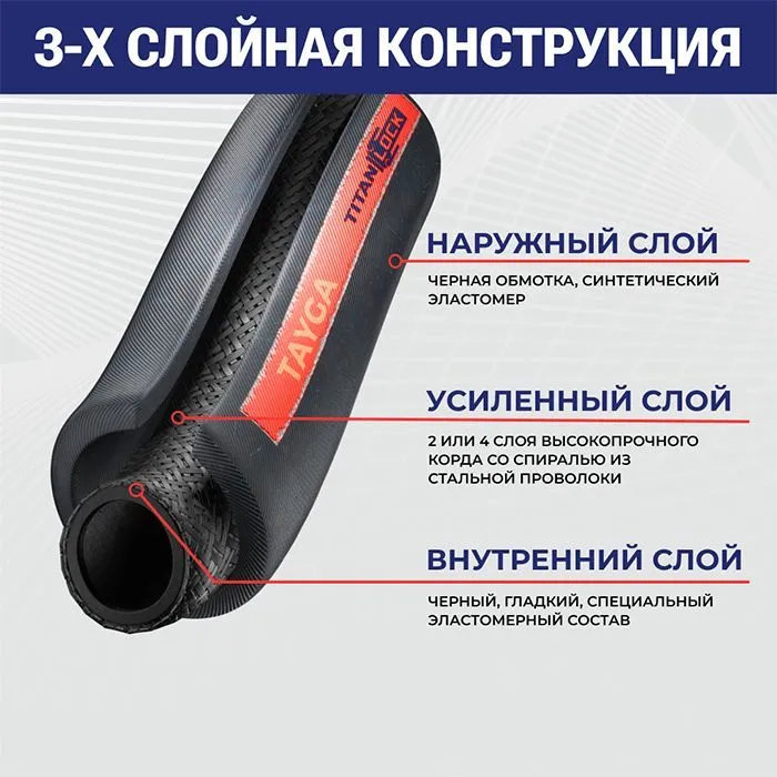 2in, Рукав для битума «TAYGA», внутр. диам. 50мм, 10bar, TL50TG TITAN LOCK