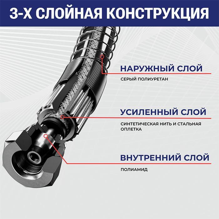Шланг окрасочный "MONET" безвоздушный, 1/2", NPSM, сталь/синт.нить, 15 м., 500 бар, TLMN1/2SF-15 TIT