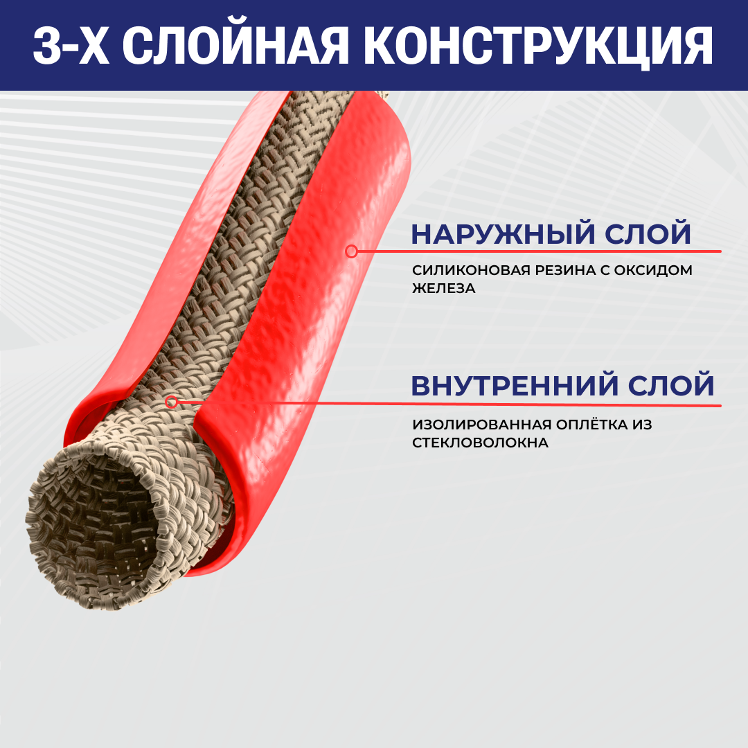 Термозащитный рукав "EQUATOR", внутр.диам. 40 мм, +260 град. (до +1650 град., PYROJACKET), TL040EQ T