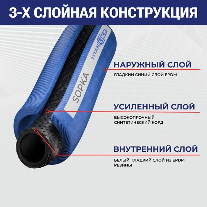 2,5in, Рукав для пара и горячей воды «SOPKA», с пищ. допуском, внутр. диам. 63мм, 10bar, TL063SP TIT