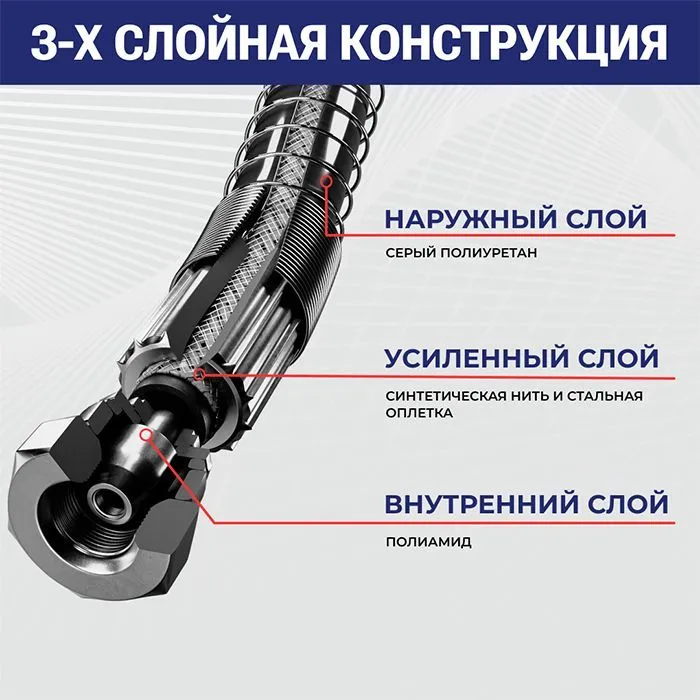 Шланг окрасочный "MONET" безвоздушный, 1/4", NPSM, сталь/синт.нить, 15 м., 500 бар, TLMN1/4SF-15 TIT